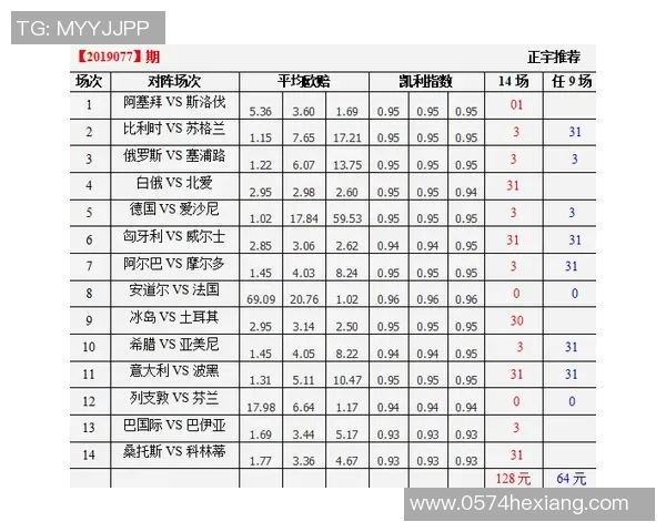 比利时与巴拿马比赛水位分析及投注建议详解