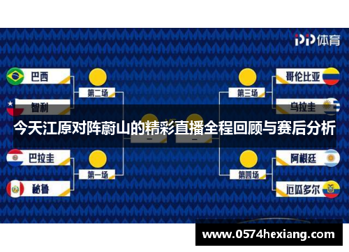 今天江原对阵蔚山的精彩直播全程回顾与赛后分析