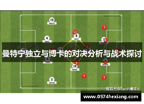 曼特宁独立与博卡的对决分析与战术探讨